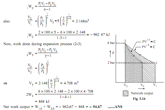 925_Determine the net work 1.png